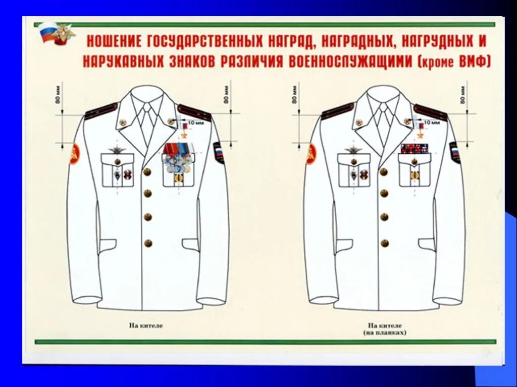 Правило ношения знаков различия. Размещение знаков различия. Порядок ношения орденов и медалей. Нагрудные знаки на форме.