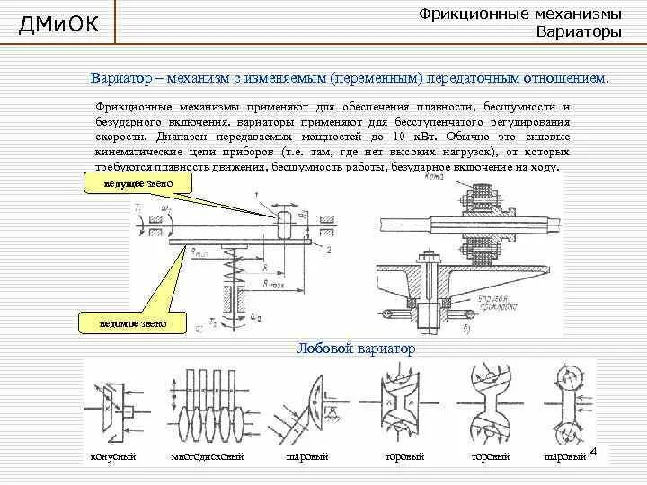 Типы вариаторов. Фрикционные передачи и вариаторы техническая механика. Фрикционный вариатор кинематическая схема. Вариаторы схемы основных типов фрикционных вариаторов. Фрикционные механизмы передачи схема.