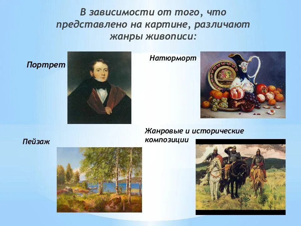 Перечислите произведение живописи. Жанры живописи для дошкольников. Жанры живописи для детей дошкольного возраста. Различные Жанры живописи. Жанровое многообразие живописи.