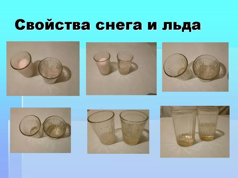 Саша проводил опыты со льдом и водой. Схема опыта. Карточки опытов с песком. Схемы опытов с песком. Схемы опытов с песком в детском саду.