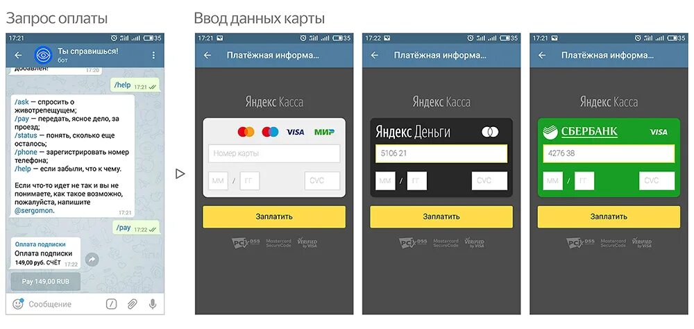 Бот оплата. Оплата в телеграмм боте. Бот в Telegram оплата. Оплата подписки. Платежи в телеграм