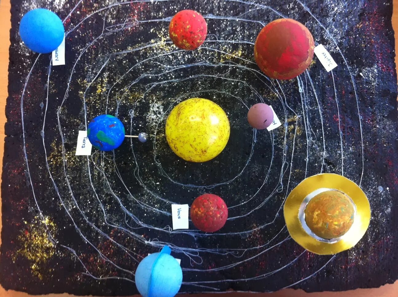 Солнечная система из пластилина 1 класс. Макет солнечной системы. Поделка Солнечная система. Модель солнечной системы. Поделка Солнечная система своими.