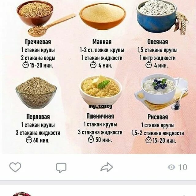 каши. каши на правильном питании какие. каши на правильном питании какие. шпаргалка по кашам ячневая. каши на правильном питании какие.