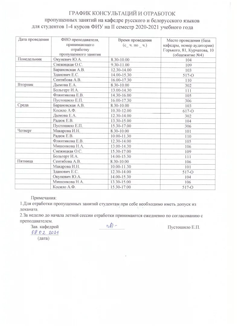 График ликвидации академической задолженности. График отработки практики. График отработок пропущенных занятий. График отработки уроков. График прохождения летней практики на пришкольном участке.