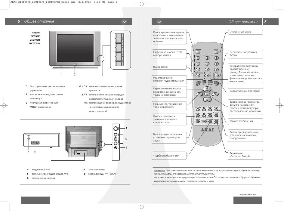 Телевизор Akai 29ct07fsn. Телевизор ЖК Novex 32 серый снизу. Телевизор Akai CT-g215. TV-5 кнопка телевизор LG.