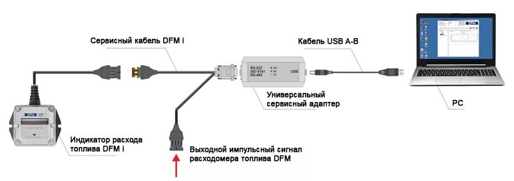 Включи станцию dfm. Индикатор расхода топлива DFM. Схема подключения датчика дфм. Распиновка питания дфм датчик. L DFM подключение.