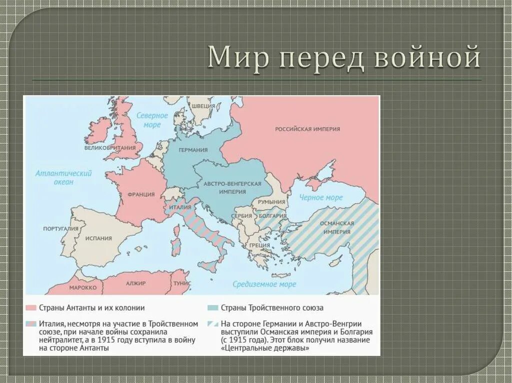 Антанта и тройственный Союз карта. Карта стран 1 мировой войны.