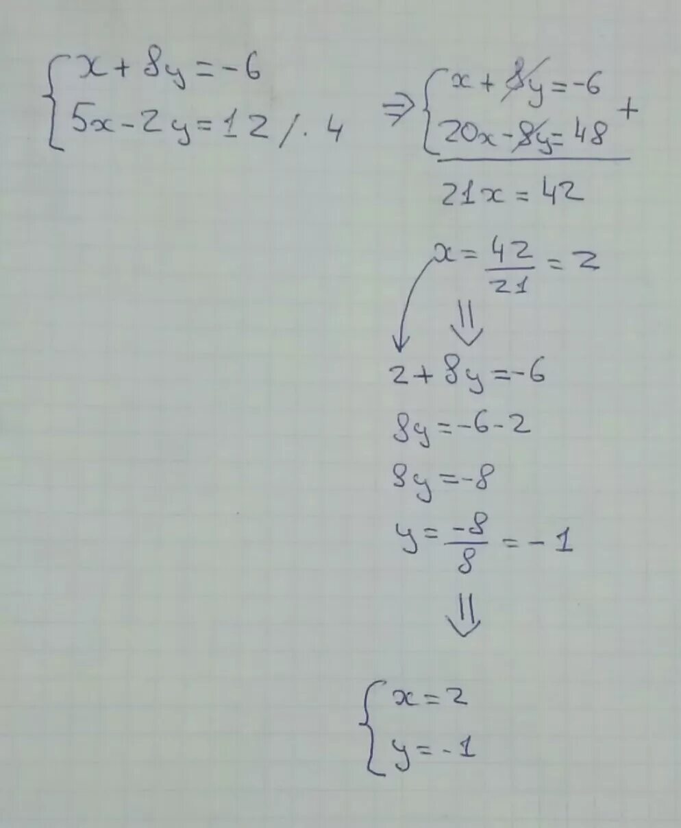 Решите систему уравнений (x-8)(y-6)\. Решите систему уравнения x-y=8 x^2-y 2. Решите систему уравнений x-6y=-2. Решите систему уравнений x+8y -6 5x-2y 12. 2x 5y 12 0