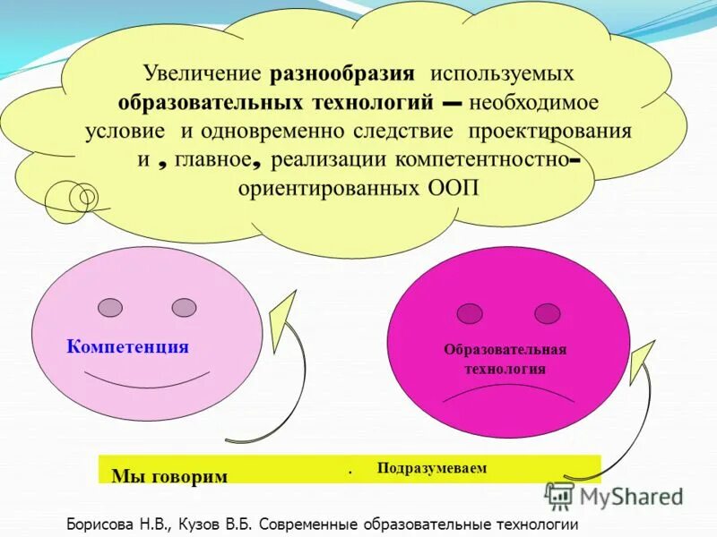 Увеличение разнообразия особей. Для увеличения разнообразия материала. Рост разнообразия товаров.