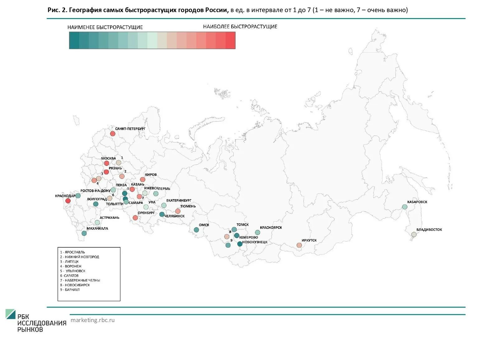 Самые быстрорастущие города россии. Быстрорастущие города России. Список самых быстрорастущих городов России. Самые быстрорастущие города России 2021. Астрахань в рейтинге городов России.