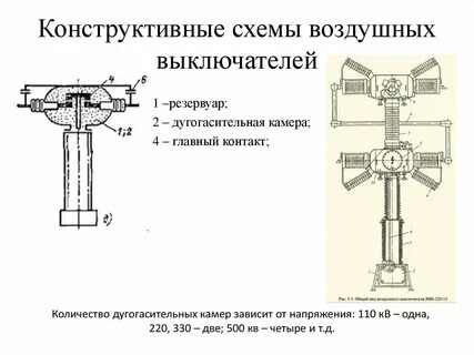 Устройство воздушного выключателя