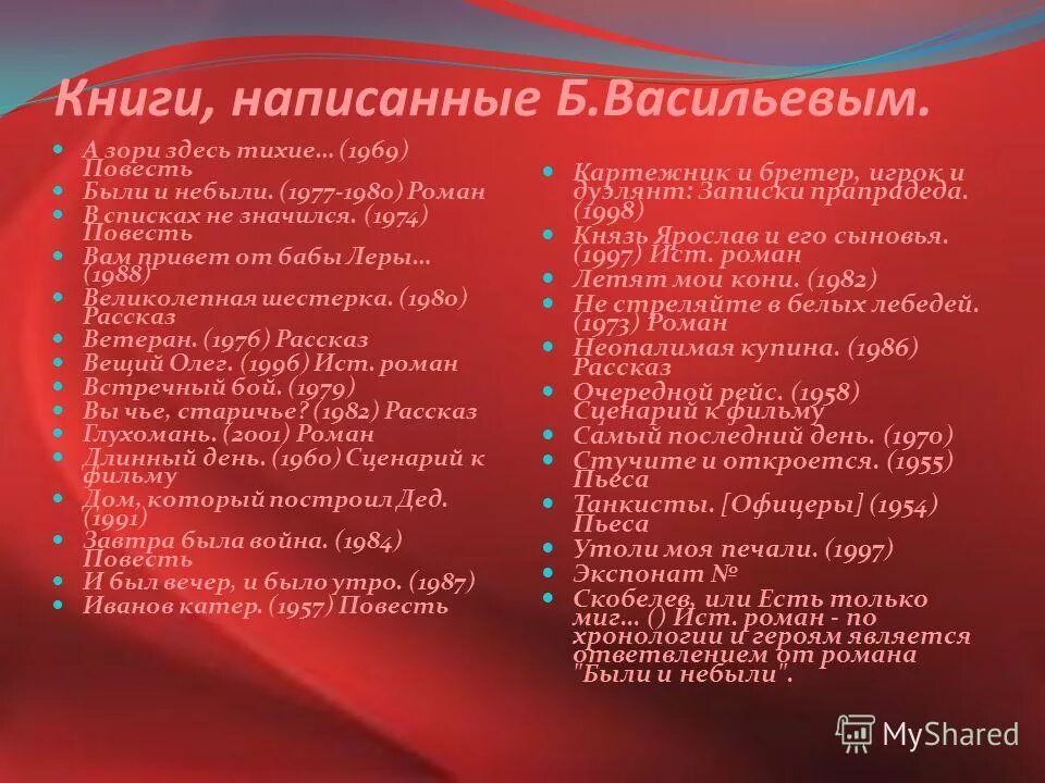 Несжатая как пишется. Произведение «летят Мои кони» б Васильева и цитатный план. Какие произведения написал б.Васильева. Какие написал книги Васильева.