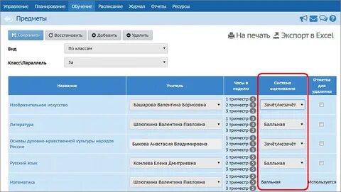 Электронное образование 44 шарья