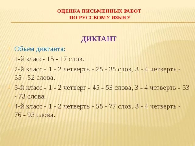 Количество слов в два года. Критерии оценивания в начальной школе 2 класс школа России. Критерии оценивания диктанта 4 класс ФГОС школа России. Критерии оценивания диктанта 3 класс русский язык школа России. Критерии оценивания диктанта по русскому языку 2 класс школа России.