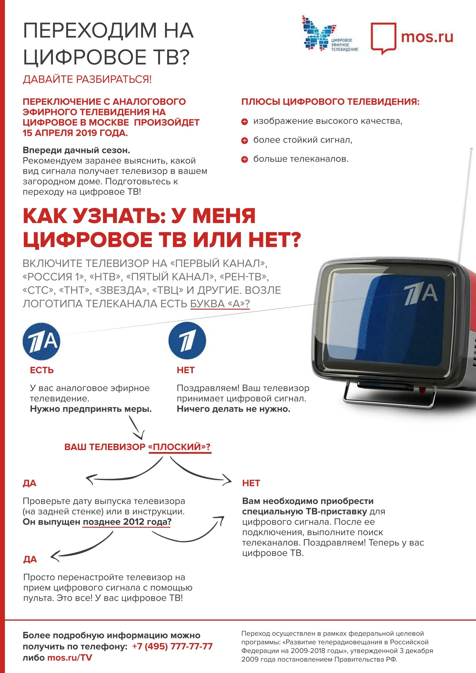 Дай цифровые каналы. Дай цифровые каналы. Список тв каналов цифрового телевидения саратов. Цифровые частоты телевизионных каналов в москве. 2 мультиплекс каналы.