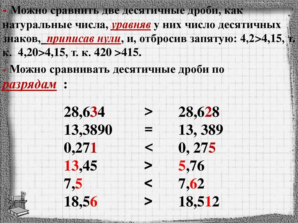 Правило сравнения десятичных дробей правило. Как сравнивать десятичные дроби. Как сравнить десятичные дроби правило. Правило сравнения десятичных дробей. Урок математики 5 класс сравнение десятичных дробей