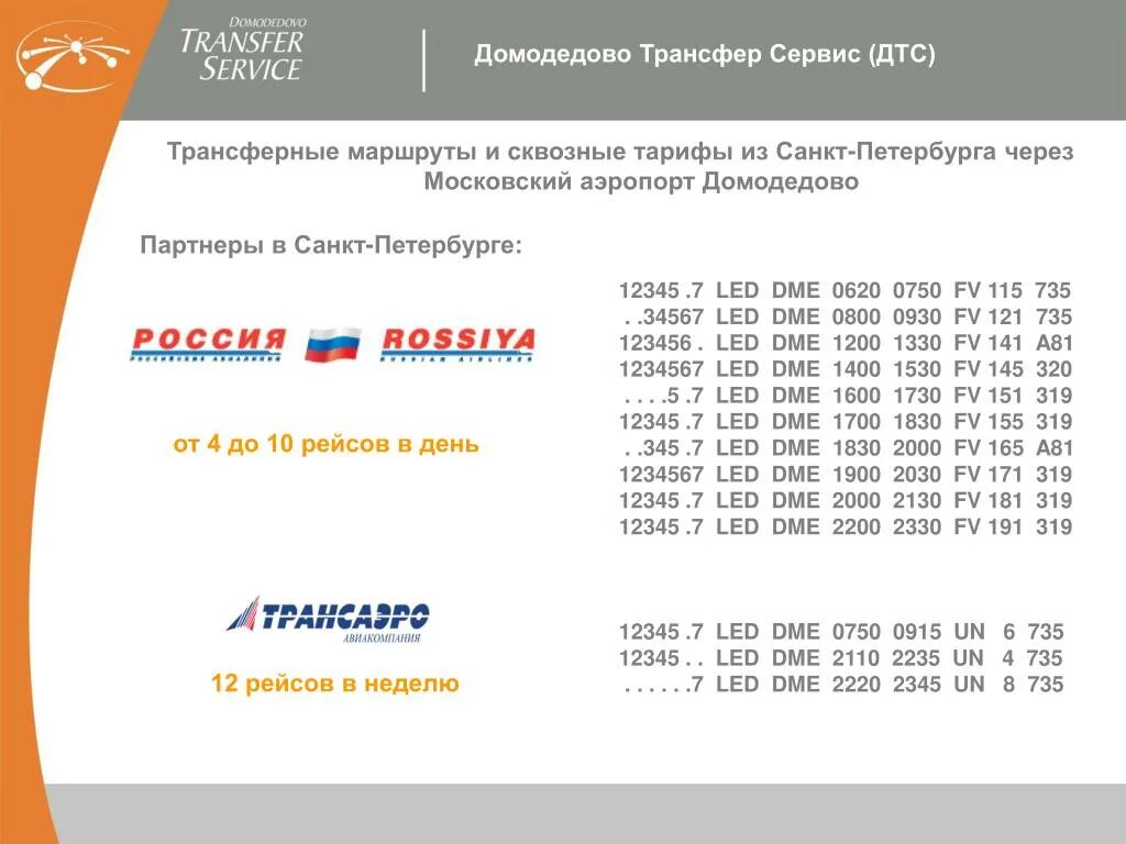 Номер телефона аэропорт Домодедово. Номер телефона аэропорт Домодедово справочная. Горячая линия аэропорт Домодедово. Справочная аэропорта Домодедово.