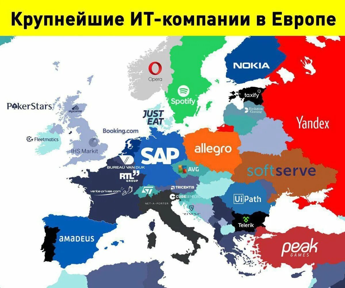 Крупные организации страны. Крупные европейские компании. Крупнейшие компании Европы. It компания в Европе. Европейские it компании.