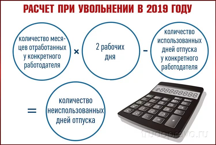 В какой день лучше уволиться. Компенсация при увольнении по собственному желанию. Расчетные при увольнении. Расчёт при увольнении по собственному. Как рассчитать отпускные при увольнении по собственному.