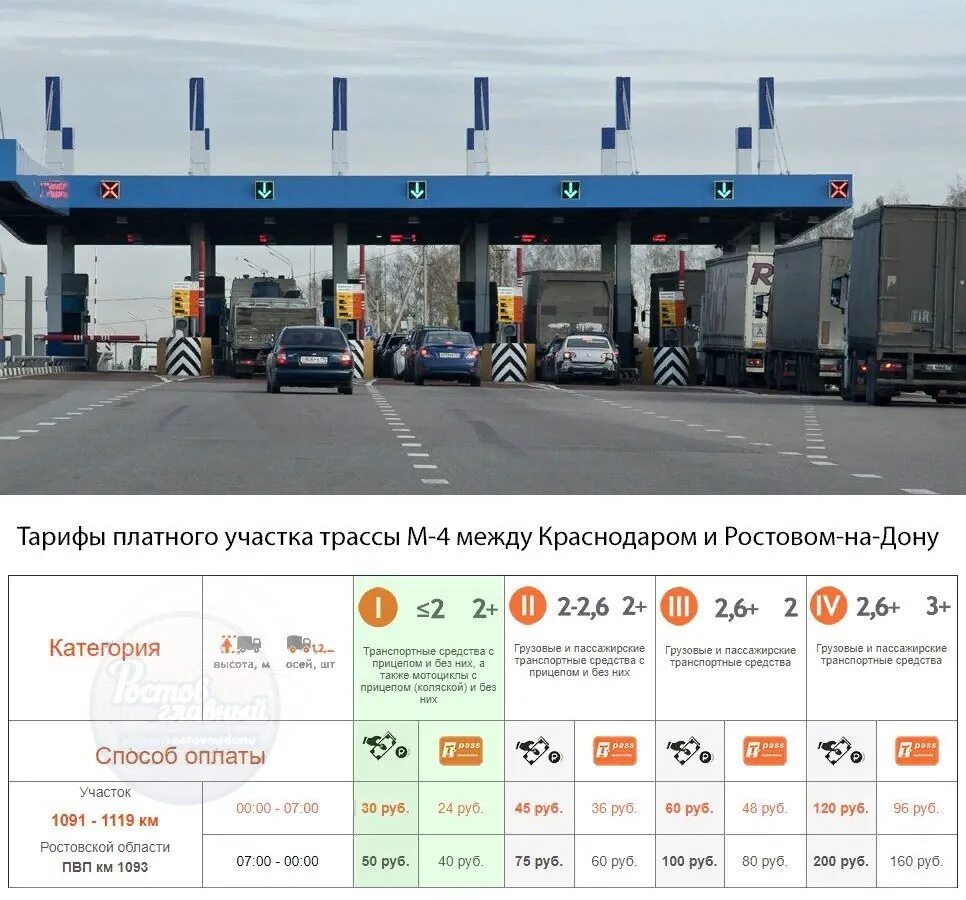 Плата за платную дорогу. Расценки платной дороги м4 Ростов Дон. Расценки м4 платная дорога Ростов. Платные участки м4 Ростовская-на-Дону. Платные участки дороги м4 Дон 2023.