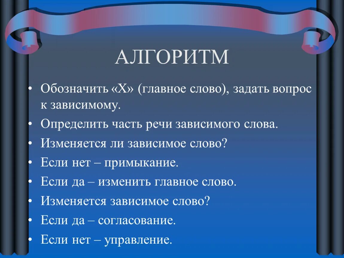 Вопрос к слову сам. Задать вопрос к зависимому слову. Что означает слово алгоритм. Главное слово задать вопрос к зависимому. Обозначить х главное слово задать вопрос зависимому.