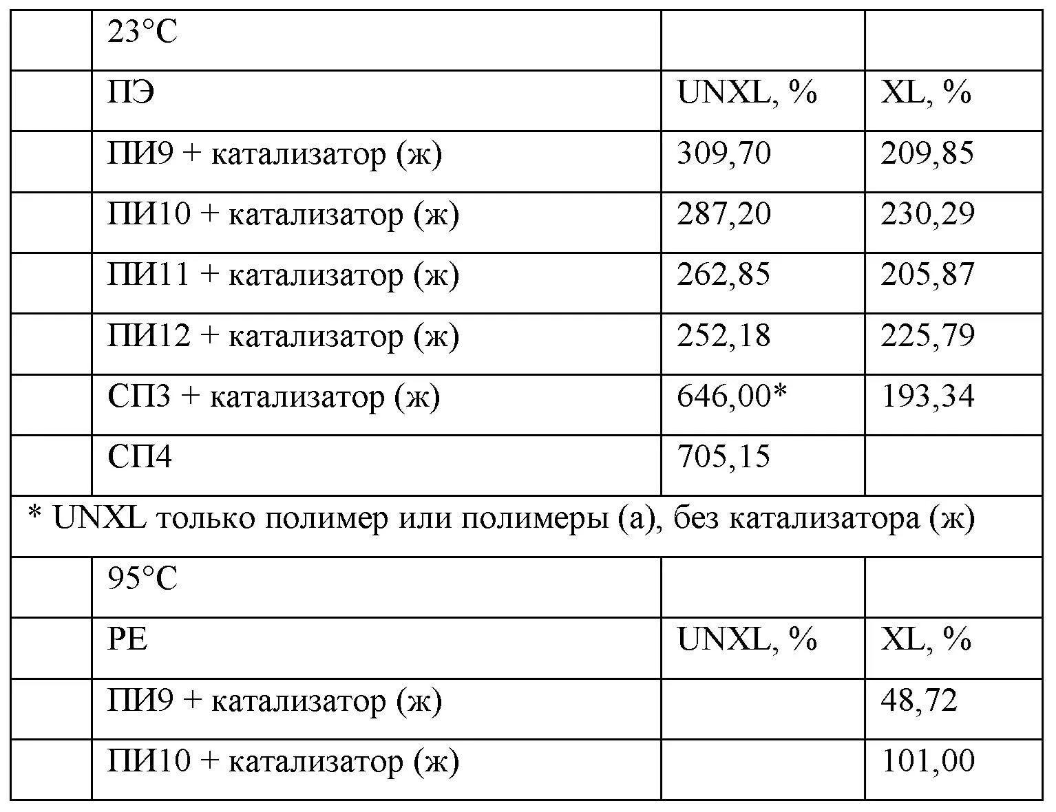 Сколько нужно клея для плитки. Таблица расхода плиточного клея на 1 м2. Расход клея на плитку на 1м2 керамогранита. Расход плиточного клея на м2. Плиточный клей для пола вес 1 м2.