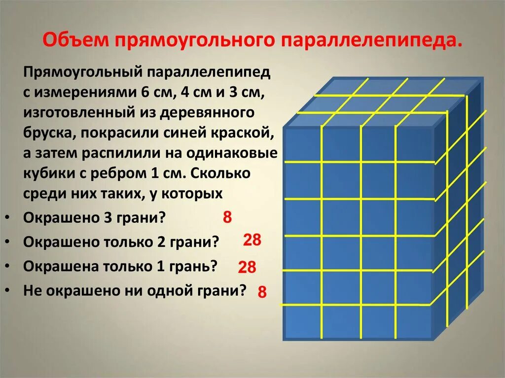 Куб со стороной 2 см распилили. Измерения прямоугольного параллелепипеда. Куб распилили на кубики. Кубик параллелепипед. Прямоугольный параллелепипед и куб.