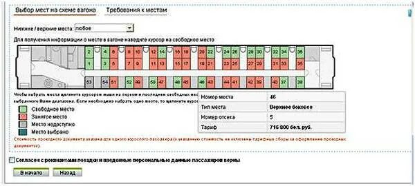 Где розетки в плацкартном. ЖД вагон схема мест. Место в вагоне плацкартного вагона схема. Схема вагона плацкарт с номерами мест. 25 Место плацкарт схема вагона.