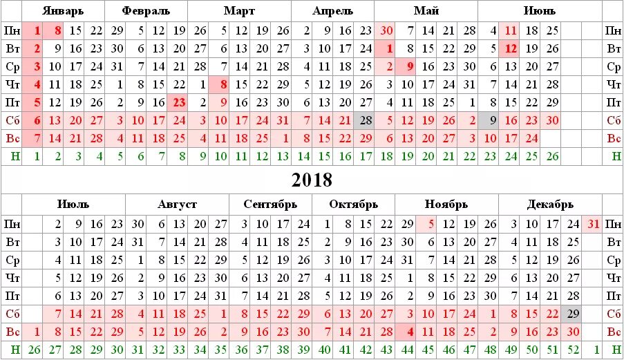 Март какой день по счету. Календарь на неделю. Календарь года с номерами недель. Календарный год по неделям. Календарь по недельный.