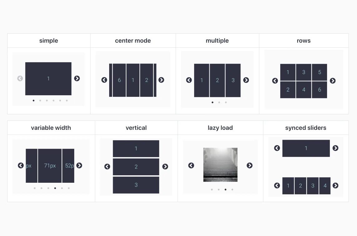 Ui carousel