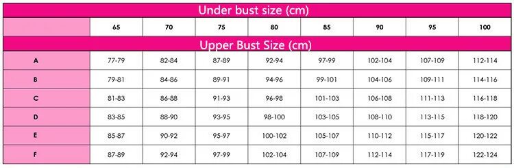 Размер 75d таблица. 70 д размер лифчика. 95 е какой размер. 80 с размер лифчика. Размер 85е.