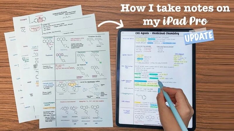 Take notes on. Goodnotes 5. goodnotes конспекты. goodnotes для windows. good notes ipad.