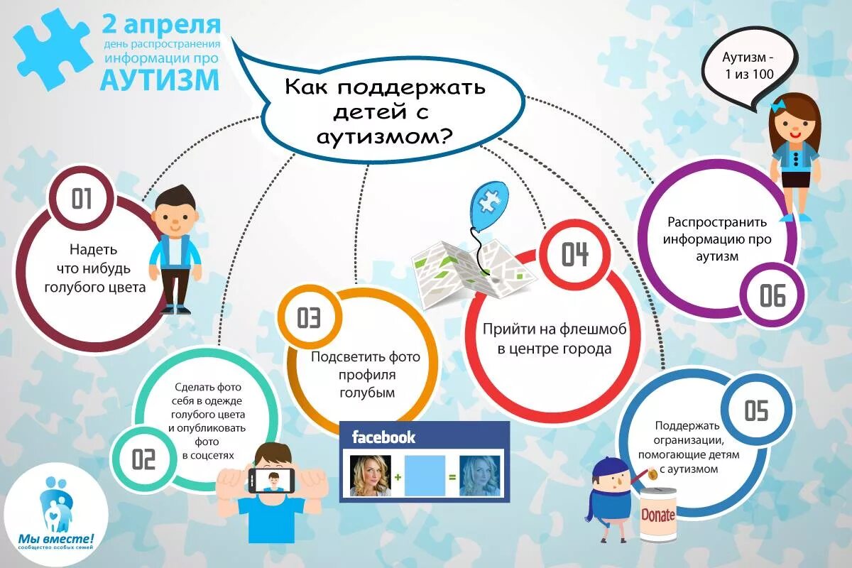 Всемирный день информации об аутизме