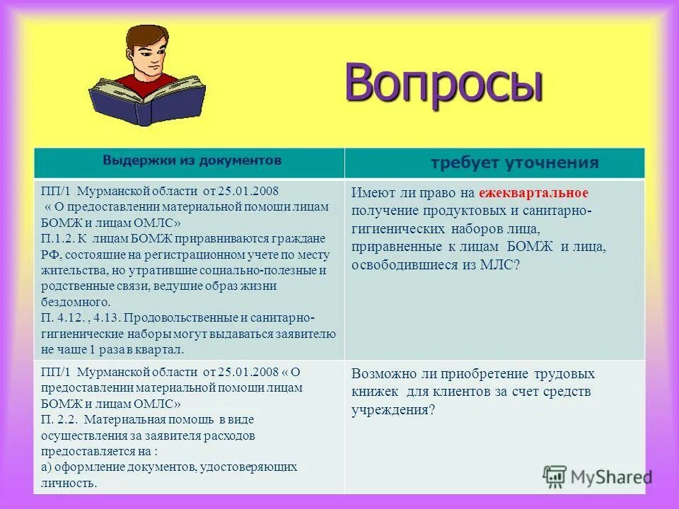 Работа с лицами бомж