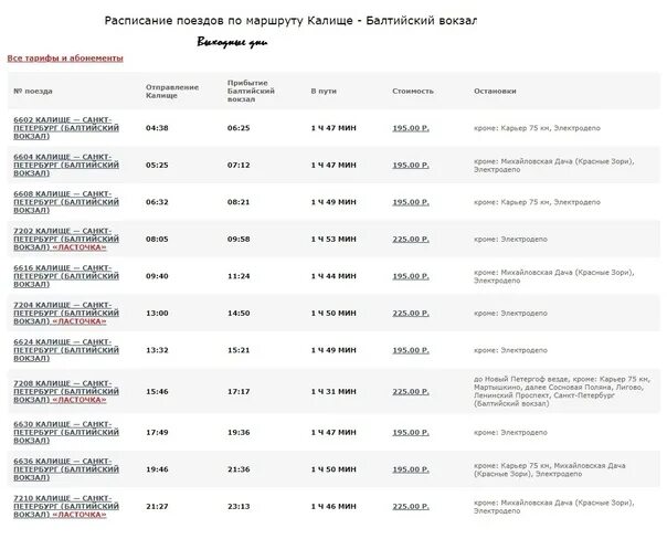 Спб бор расписание электричек