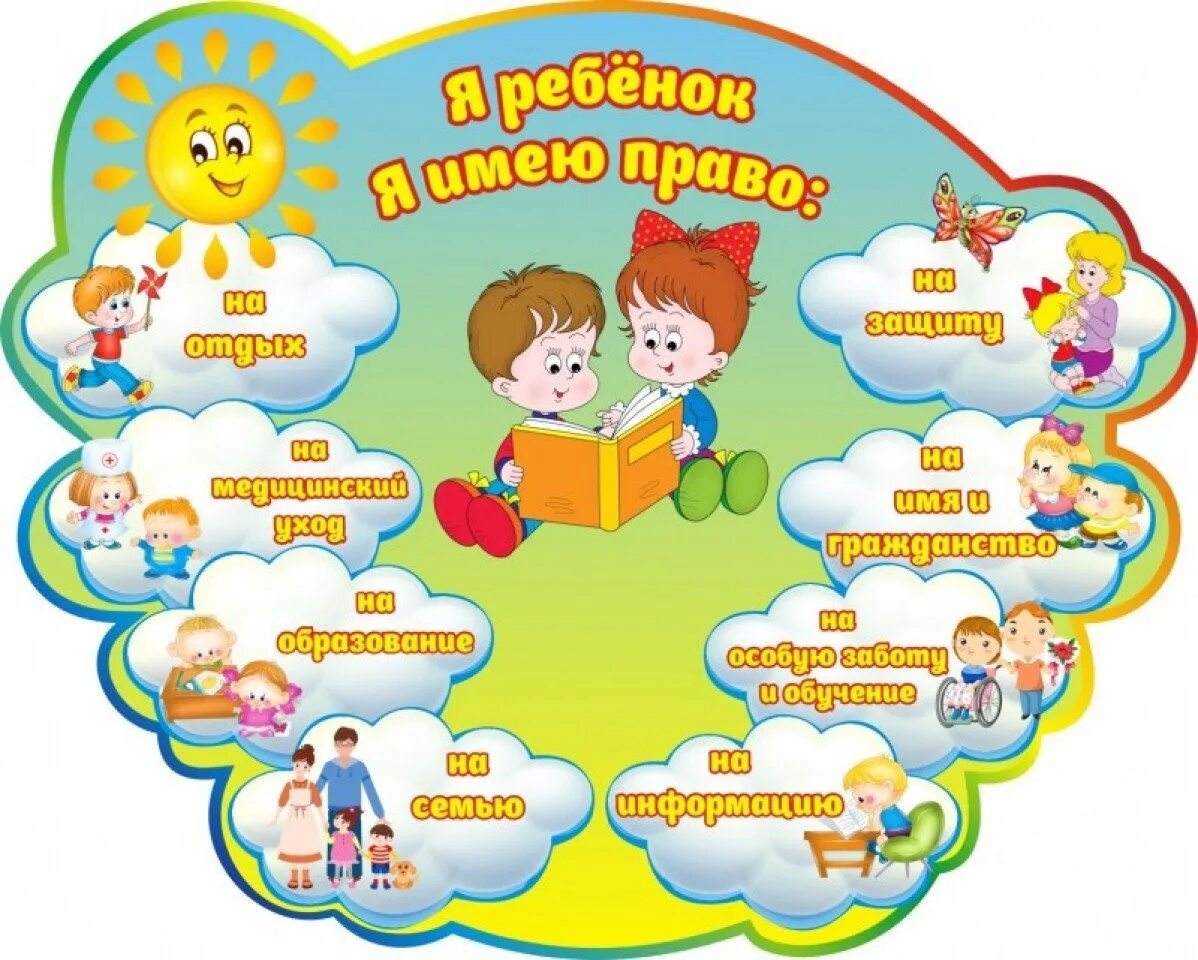 Обязанности ребенка в детском саду. Право ребенка стенд в детском саду. Стенд по правам ребенка в детском саду.