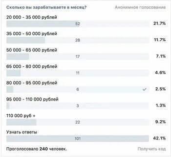 Сколько возьмут из москвы