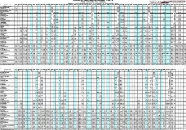 Туту расписание ленинградского направления на завтра. Остановки электрички Тверь Москва. Остановки электрички Конаково Москва. Электричка Москва Конаково. Расписание электричек Тверь.