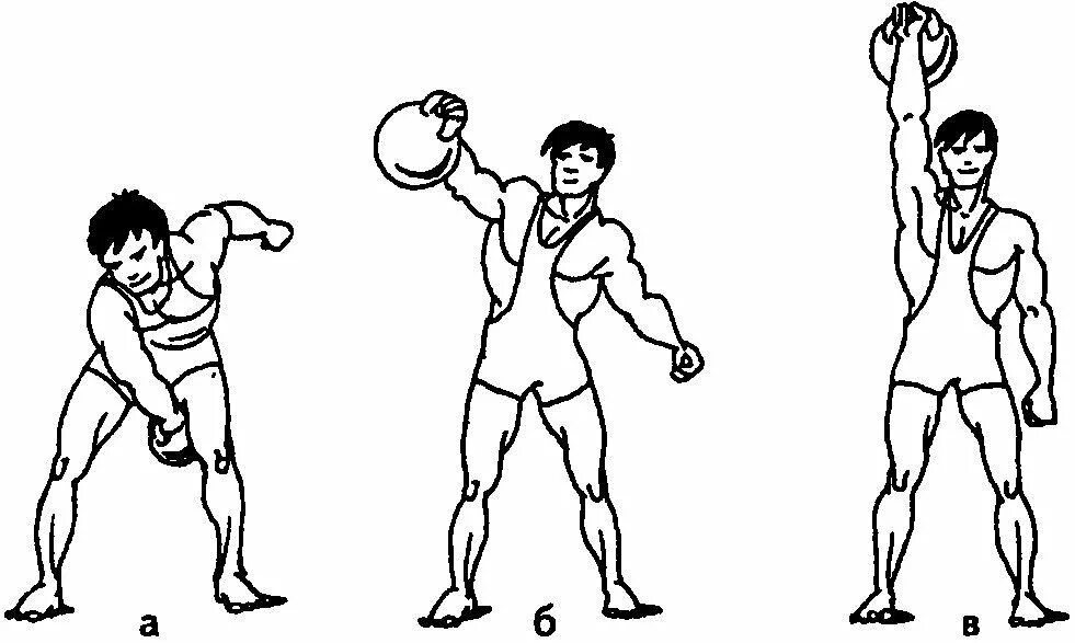 Рывок гири 16 кг техника. Толчок гири 16 кг техника. Рывок с гирей 16 кг. Техника рывка и толчка в гиревом спорте. Рывок гири техника выполнения