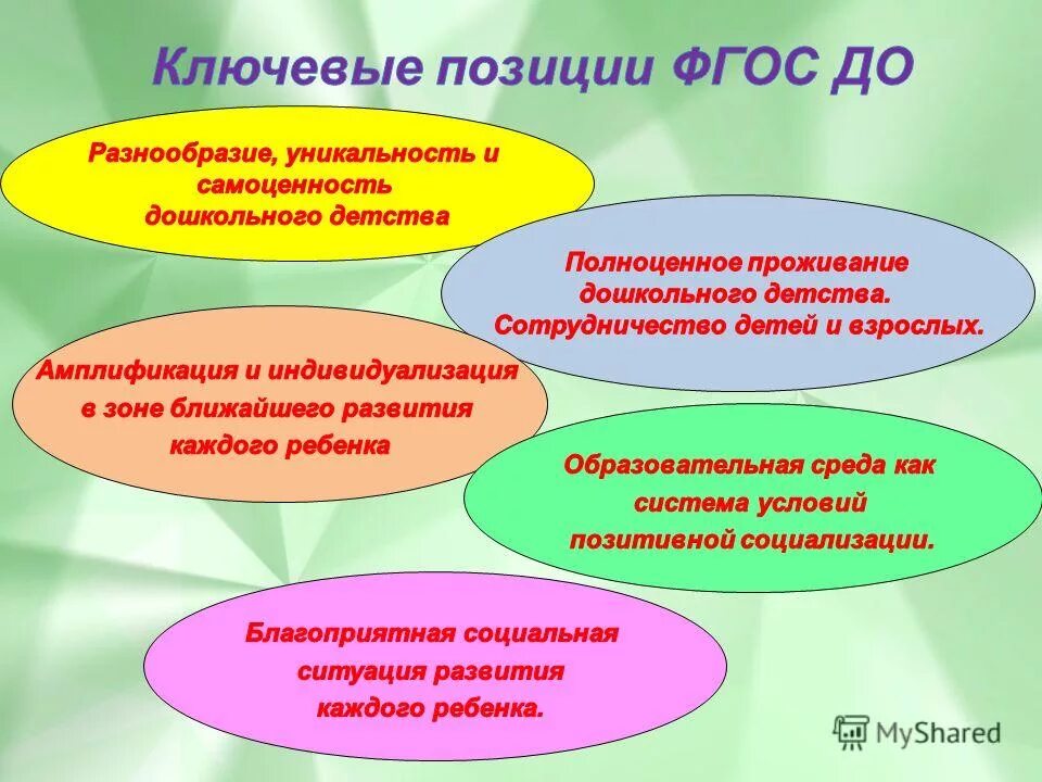 Компетенции в дошкольном образовании. Компетенции педагога в ДОУ по ФГОС. Базовые компетенции в дошкольников это. Ключевые компетенции дошкольника. Условия реализации программы в доу