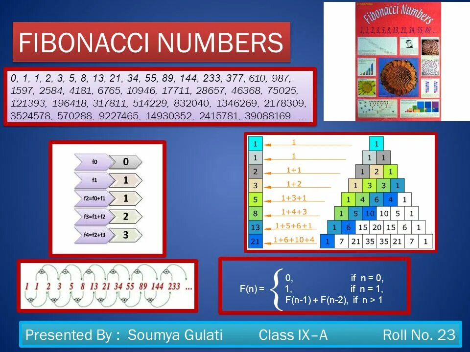 Последовательность 1 2 3 5 8 13. Цветовой код Фибоначчи. Числа Фибоначчи ppt. Числа Фибоначчи таблица. 1597 Числа Фибоначчи.