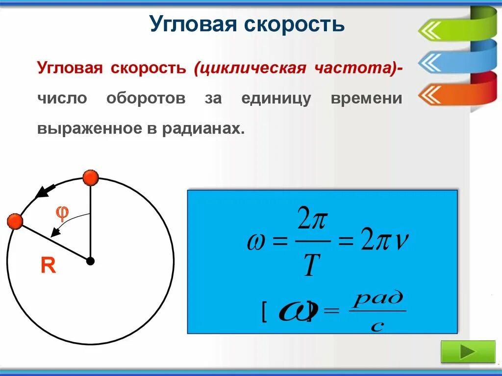 Формула расчета угловой скорости вращения. Формулы определения угловой скорости движения. Угловая скорость вращения диска равна формула. Формула для расчета угловой скорости. Произведение угла на радиус