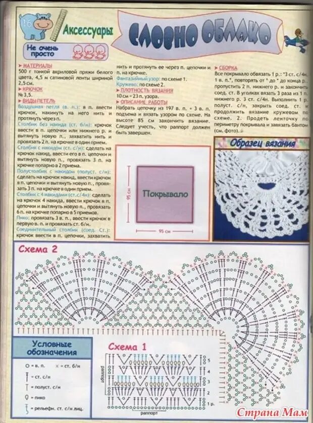 Схемы вязания пледа крючком для новорожденных. Ажурный плед для новорожденного крючком схема и описание. вязание крючком детский плед для новорожденного схемы. одеяльце для новорожденного крючком схема и описание. схема вязания крючком одеяльце для новорожденного.
