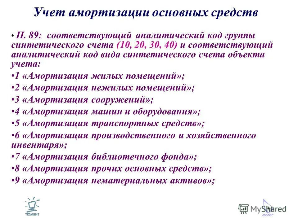 Аналитический код кредита. Аналитический код кредита. Аналитический код кредита. Аналитический код кредита. Аналитический код поступлений.