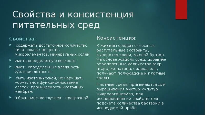 Свойства и консистенция питательных сред. Свойства среды. Классификация питательных сред по консистенции. Фото как анализируют питательных свойств сена. Среда отнесенная к группе 1