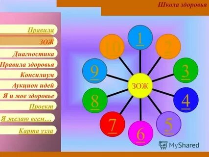 Правила здоровья в школе