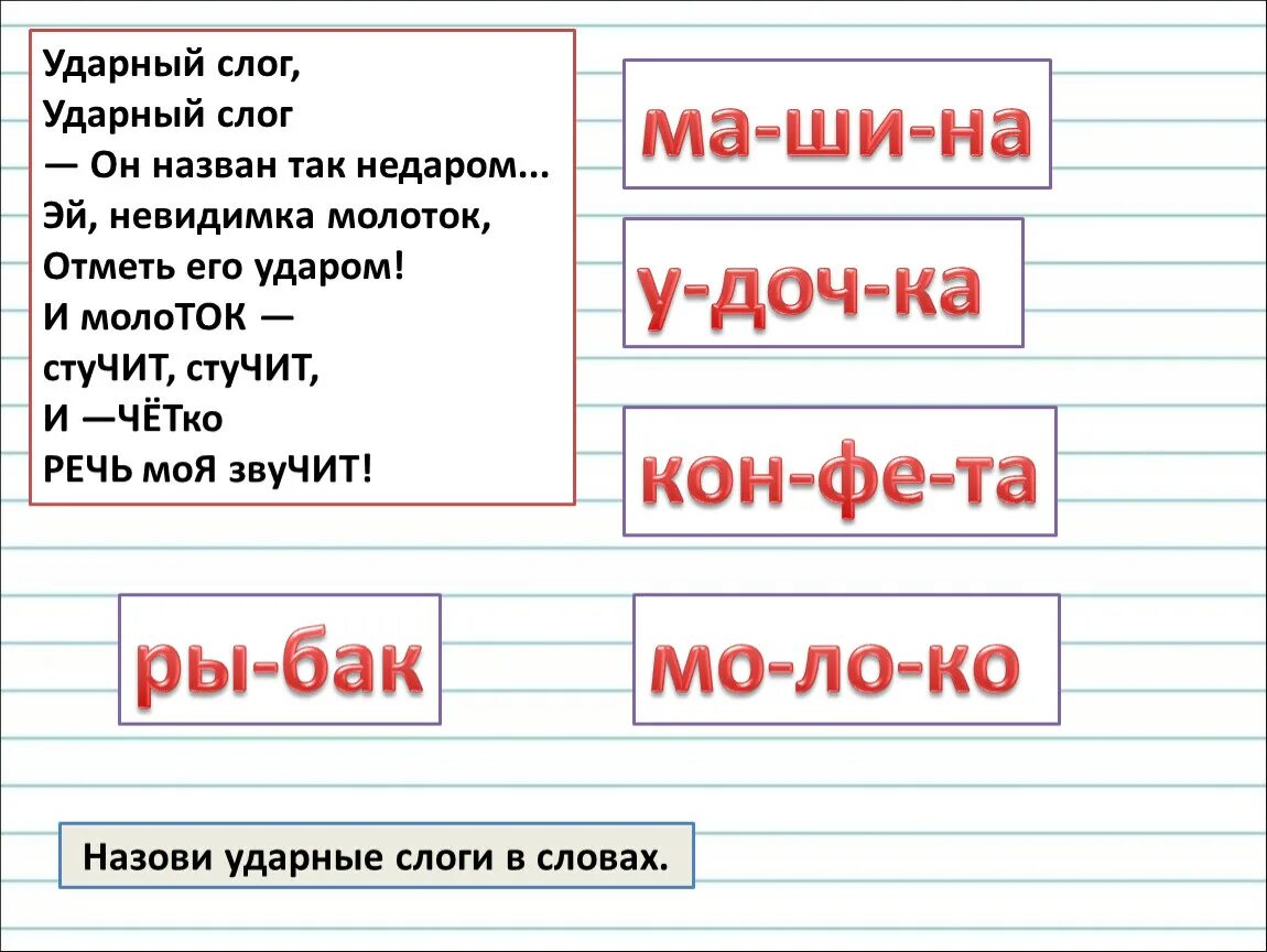 Конспект урока русского языка 1 класс ударение. Определение ударного слога. Как определить ударный слог. Ударные слоги в словах 1 класс. Ударный слог в слове.