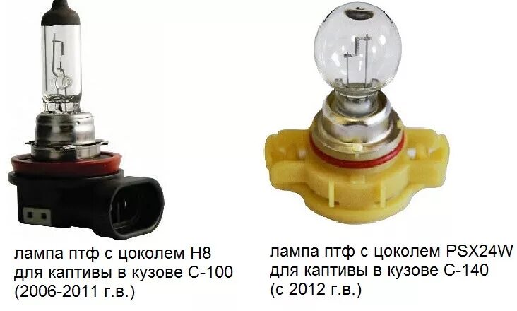 Противотуманные фары лампы шевроле. Лампа ПТФ Шевроле Каптива. Лампа противотуманной фары Шевроле Каптива c140. Лампа противотуманной фары Каптива с140. Шевроле Каптива 2014 лампа противотуманки.