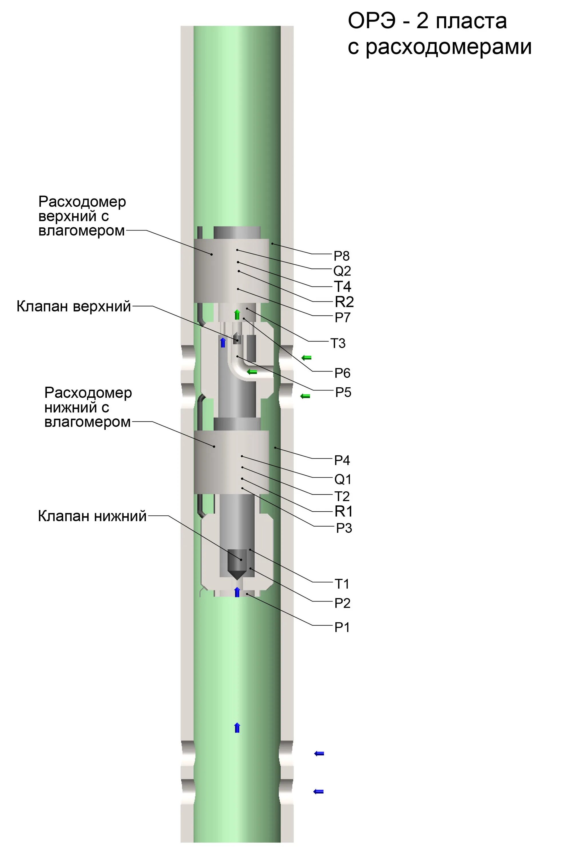 схема установки обратного клапана на погружном насосе. схема соединения глубинного насоса клапанов. скважинный насос грундфос обратный клапан. обратный клапан на насос вихрь. обратный клапан глубинного насоса 76мм.