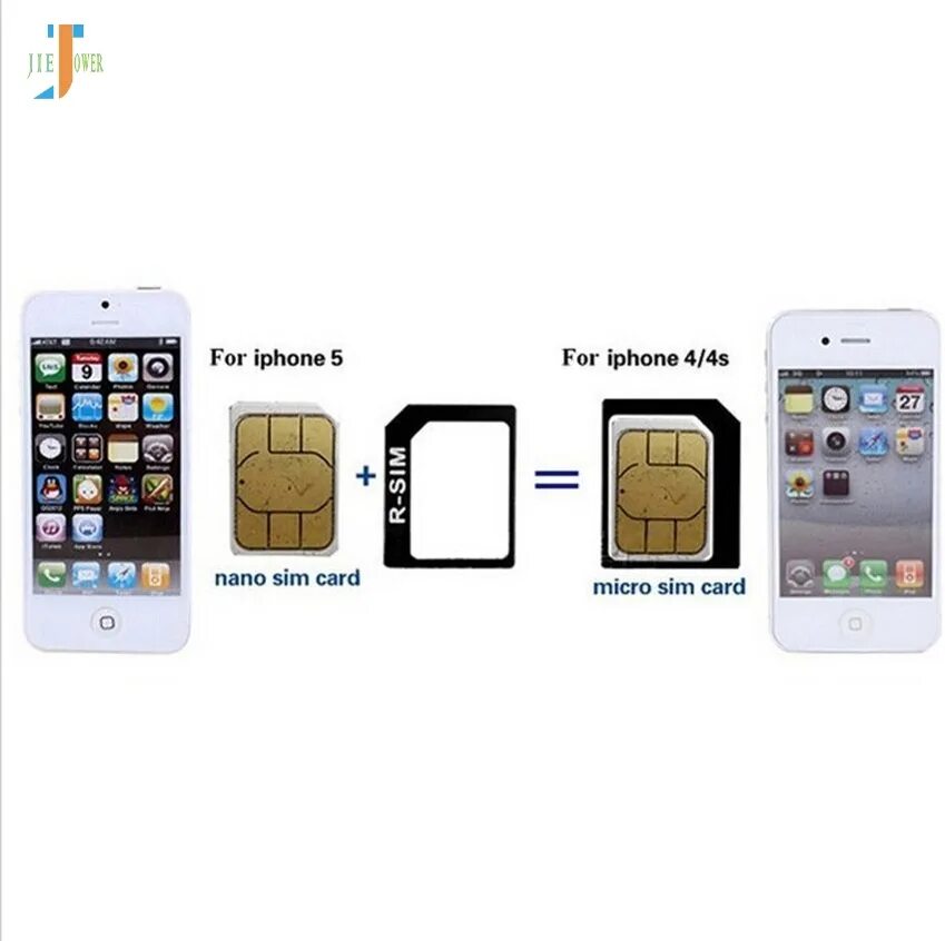 Iphone 14 Plus Nano SIM модель. Симка в айфон 4 s. Разъём для сим карты айфон 11. Iphone 4s Nano SIM. Карты на айфоне слот